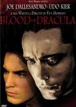 魔鬼之血 Blood for Dracula 中文字幕[一刀未剪高清收藏版